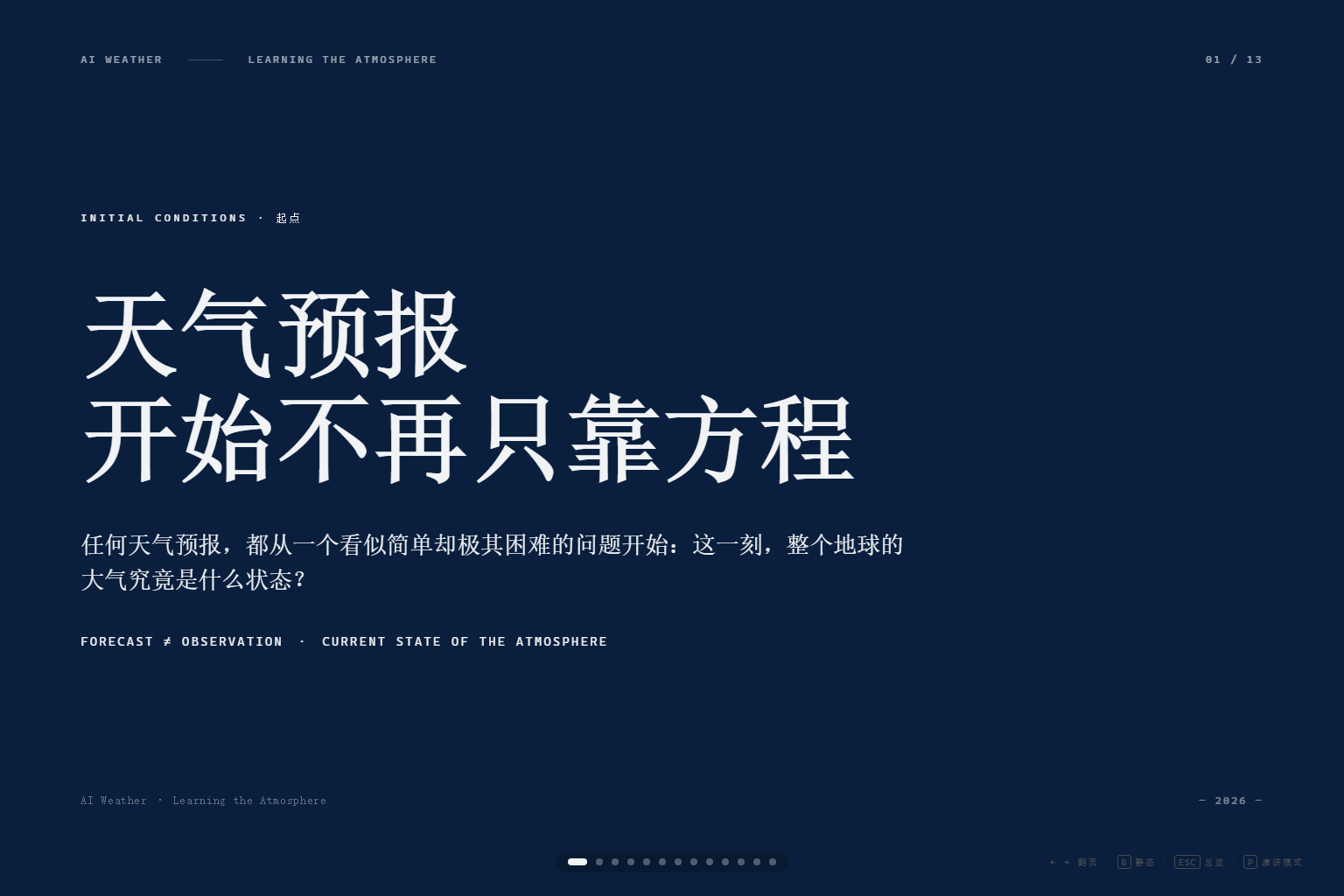 天气预报开始不再只靠方程：AI 天气 PPT 首页预览图