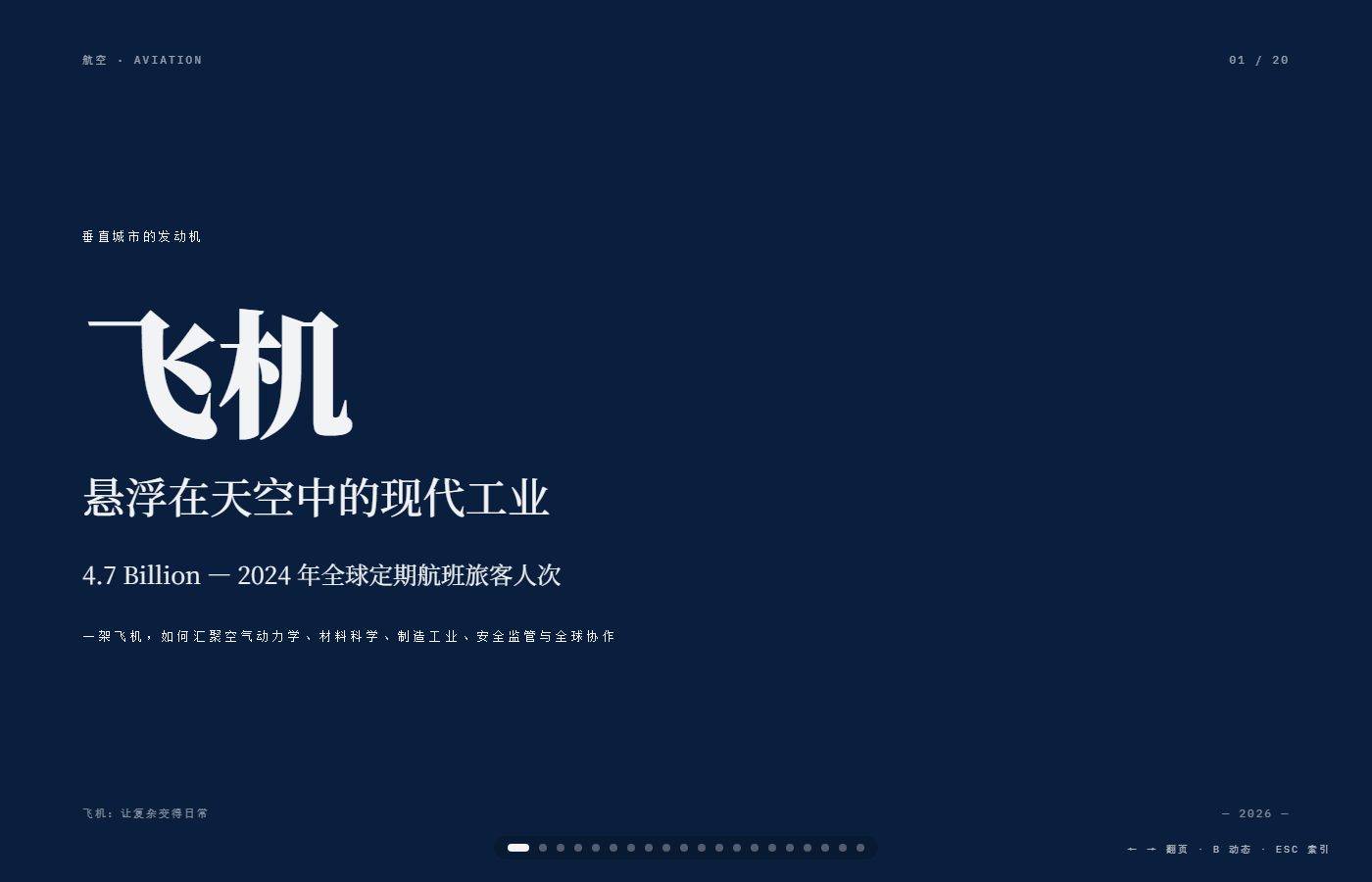 飞机：悬浮在天空中的现代工业 PPT 首页预览图