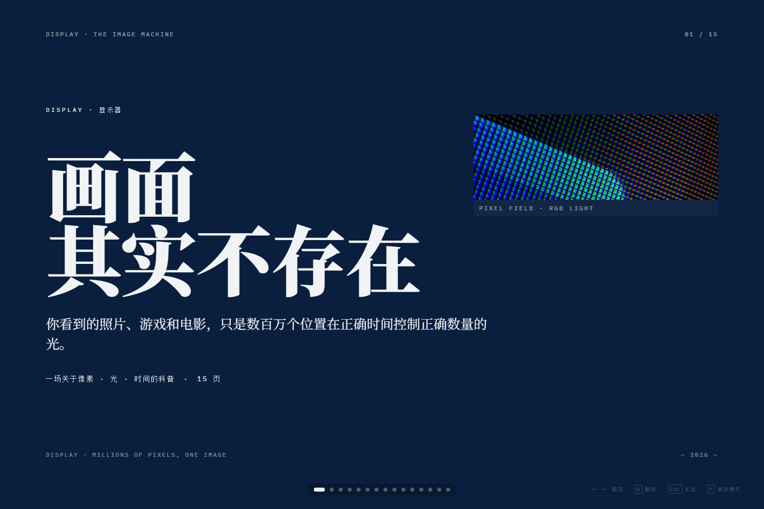 显示器到底是怎么制造画面的 PPT 首页预览图