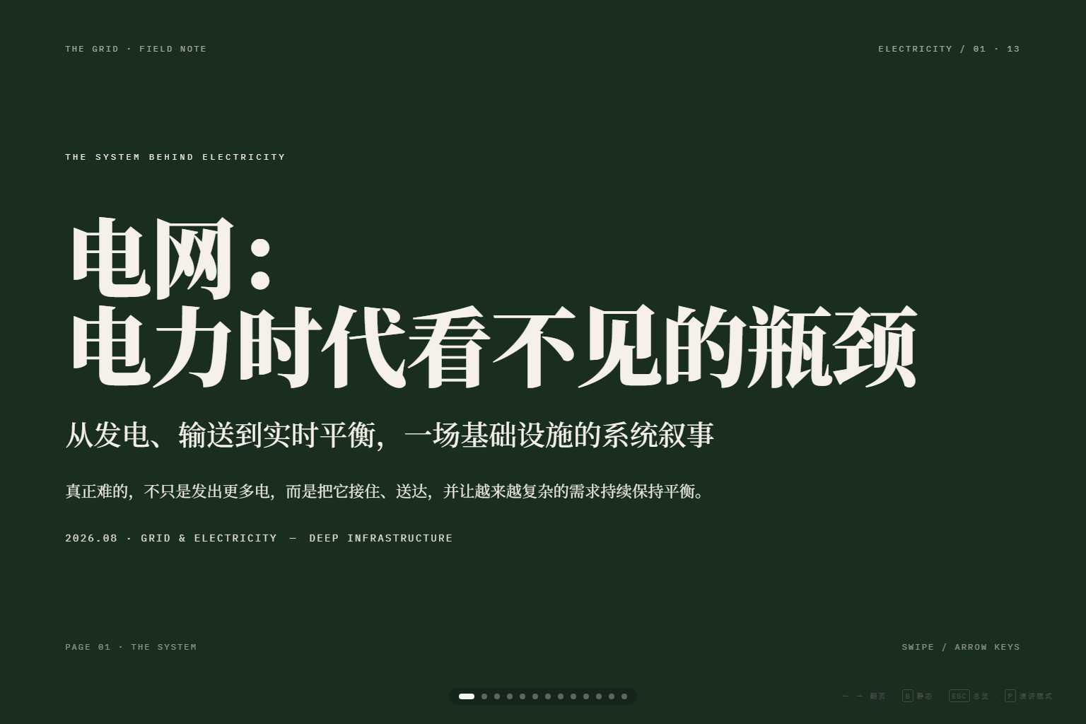 电网：电力时代看不见的瓶颈 PPT 首页预览图