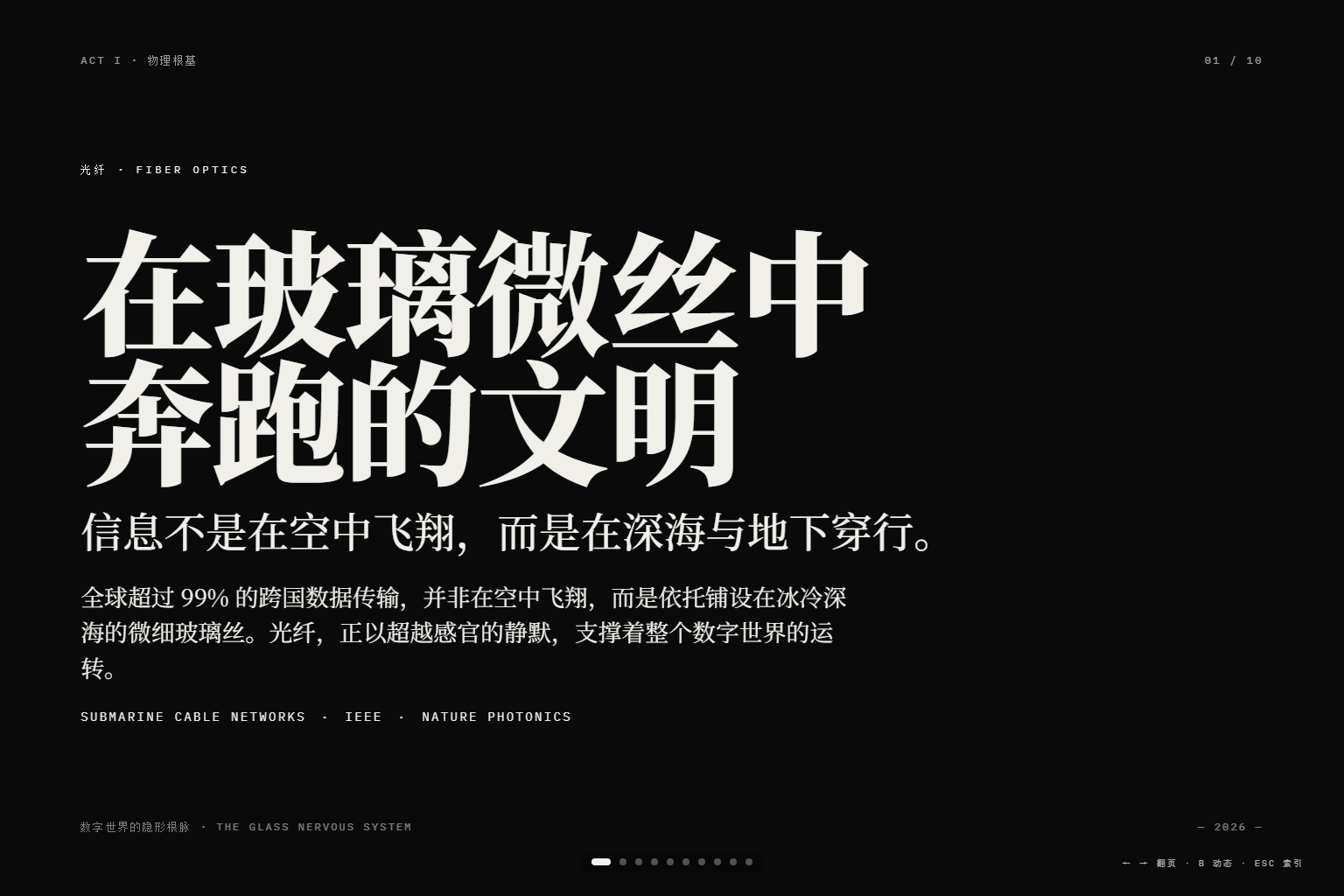 光纤：玻璃神经系统 PPT 首页预览图