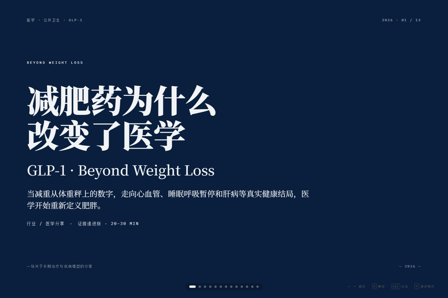 减肥药为什么改变了医学：GLP-1 PPT 首页预览图
