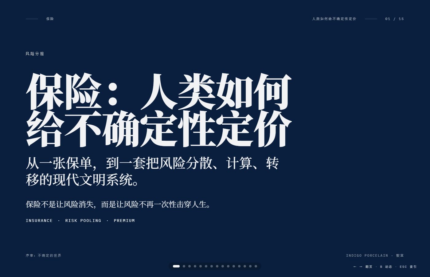 保险：人类如何给不确定性定价 PPT 首页预览图