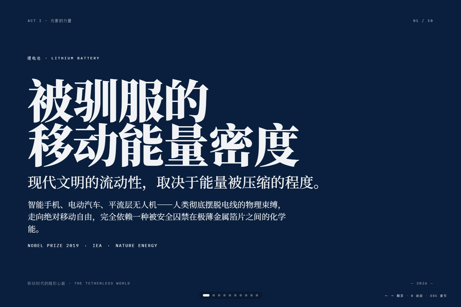 锂电池：无绳世界 PPT 首页预览图