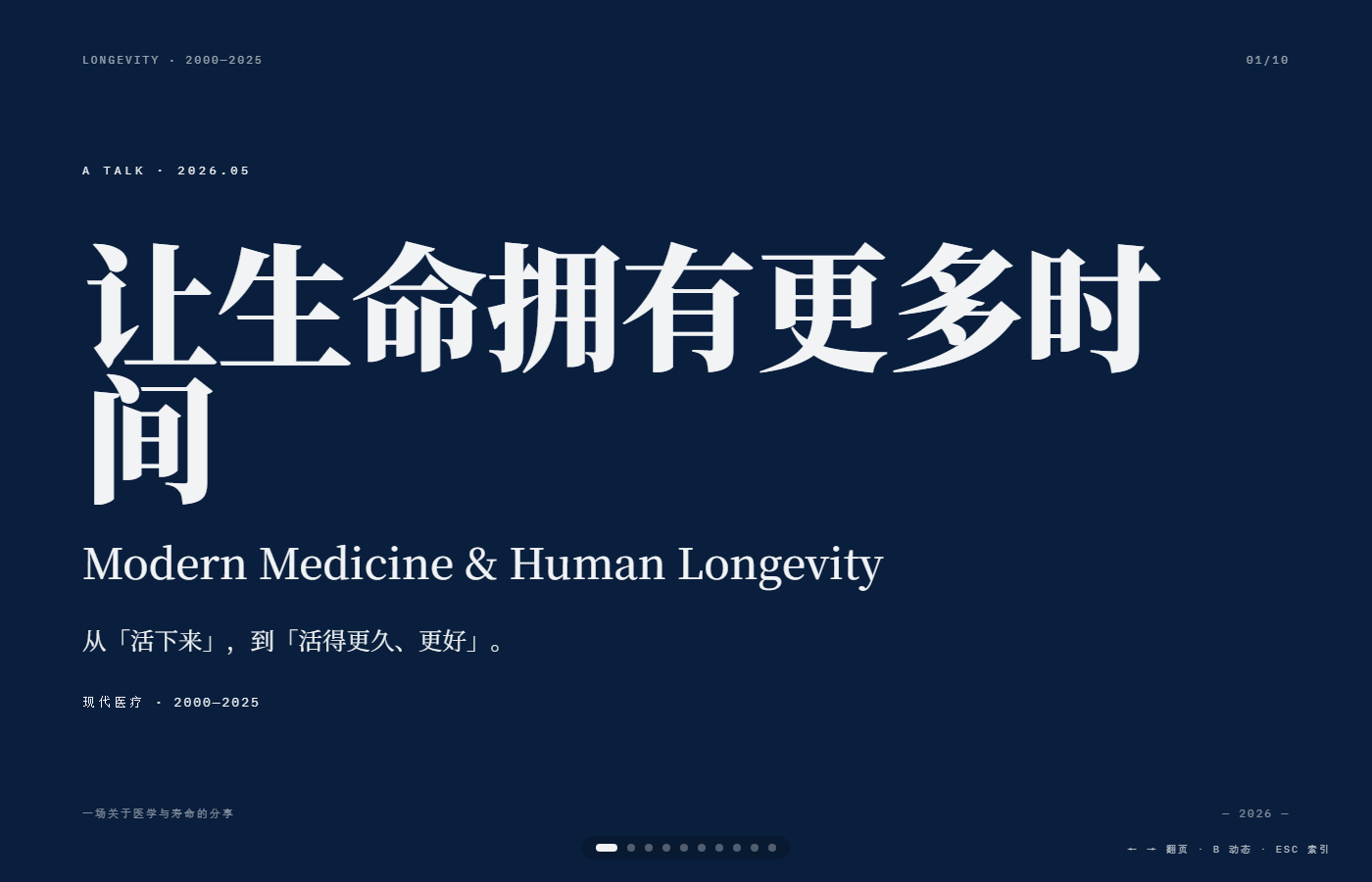 现代医学与寿命 主题 PPT 首页预览图