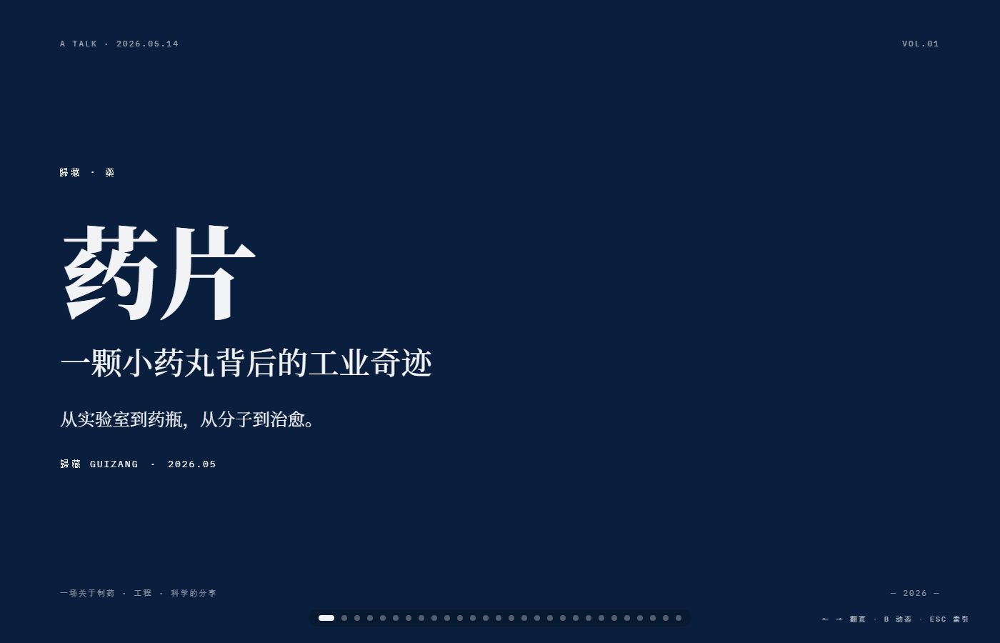 药片：一颗小药丸背后的工业奇迹 PPT 首页预览图