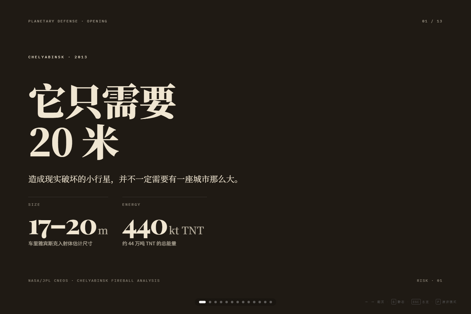 如果一颗小行星真的飞向地球：行星防御 PPT 首页预览图