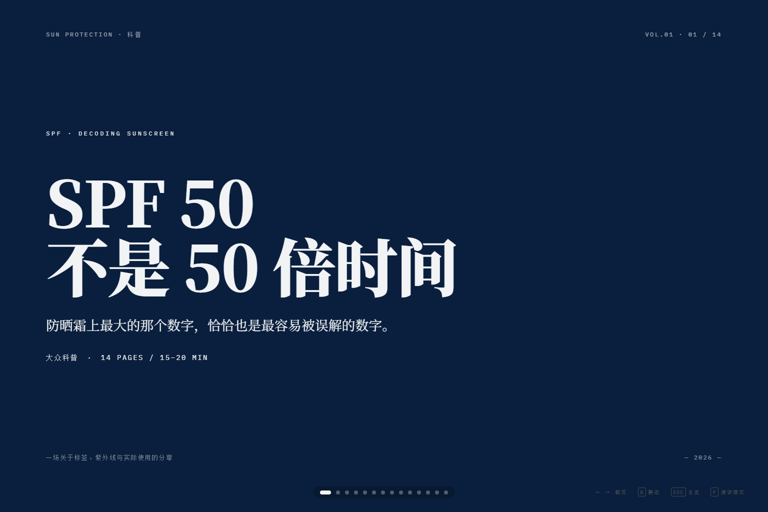 SPF 50 防晒指数科普 PPT 首页预览图