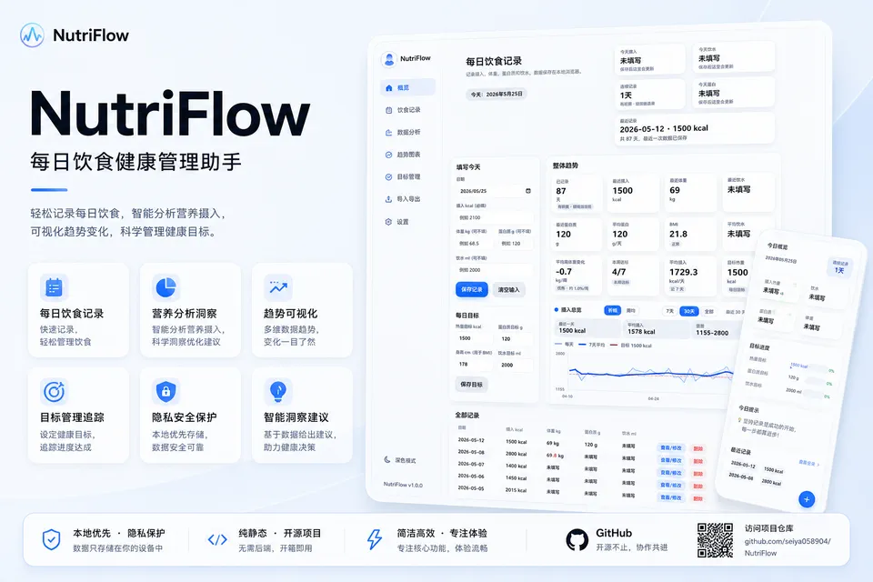 NutriFlow 项目宣传图