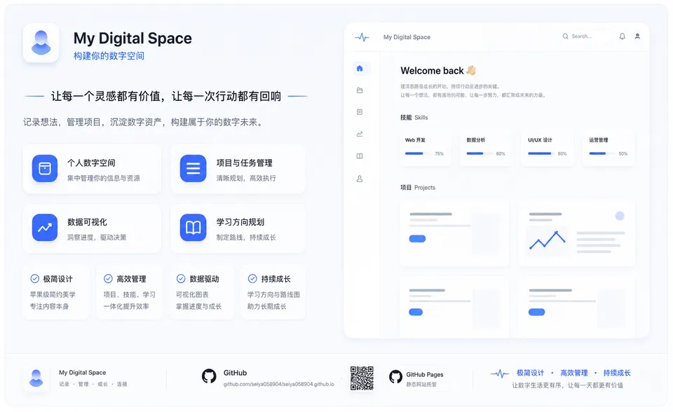 个人网站项目宣传图