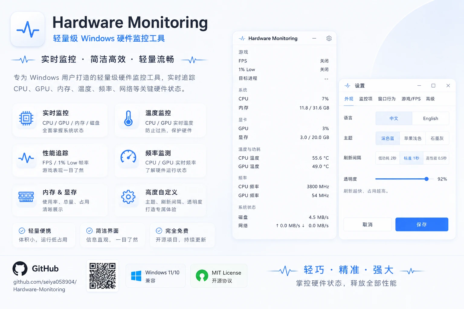 Hardware Monitoring 项目预览图